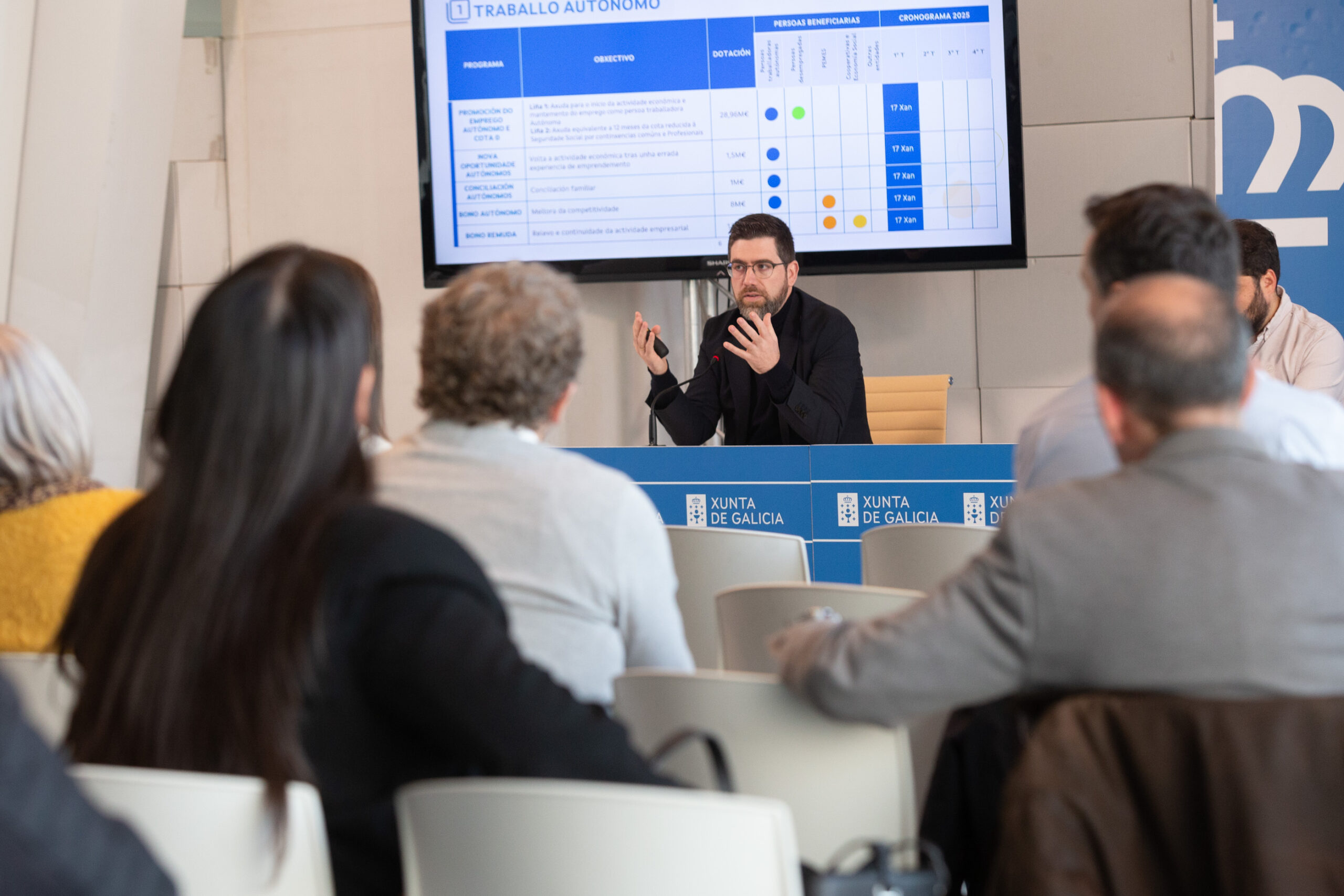 20250129SXERLXonadaAJEGaliciaAxudasAutonomosePemes