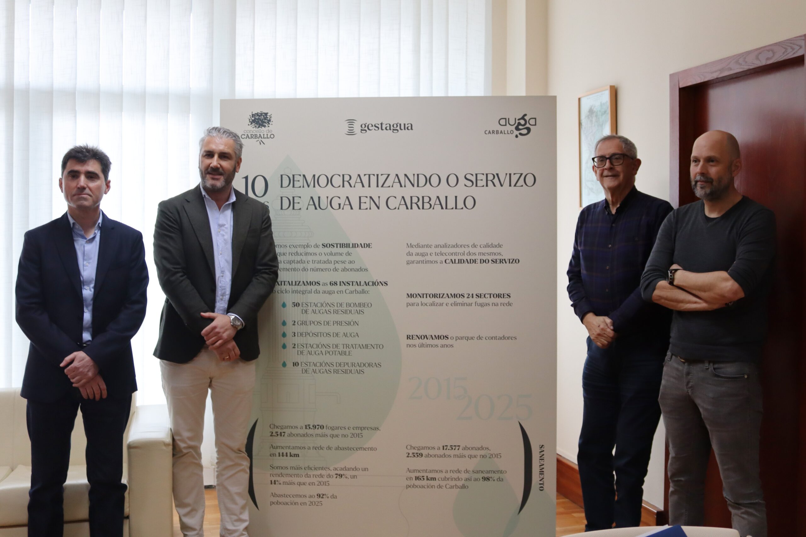 21032025 balance_gestagua (2)