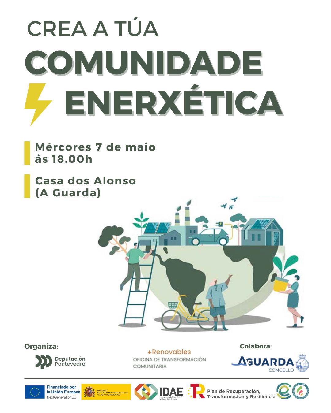 cartel comunidades enerxeticas