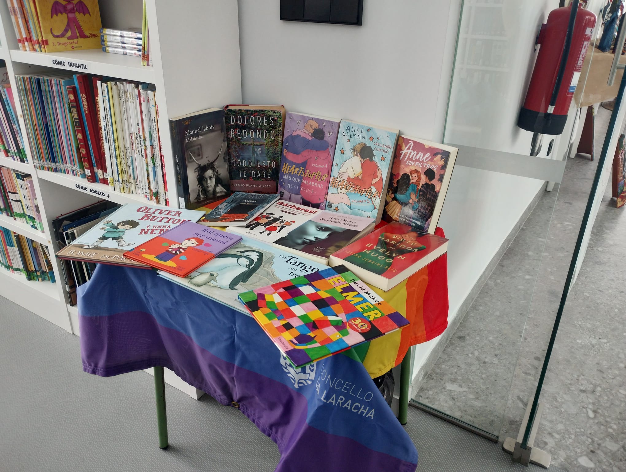2025.06.09.- Puntos de lectura LGTBI (2)