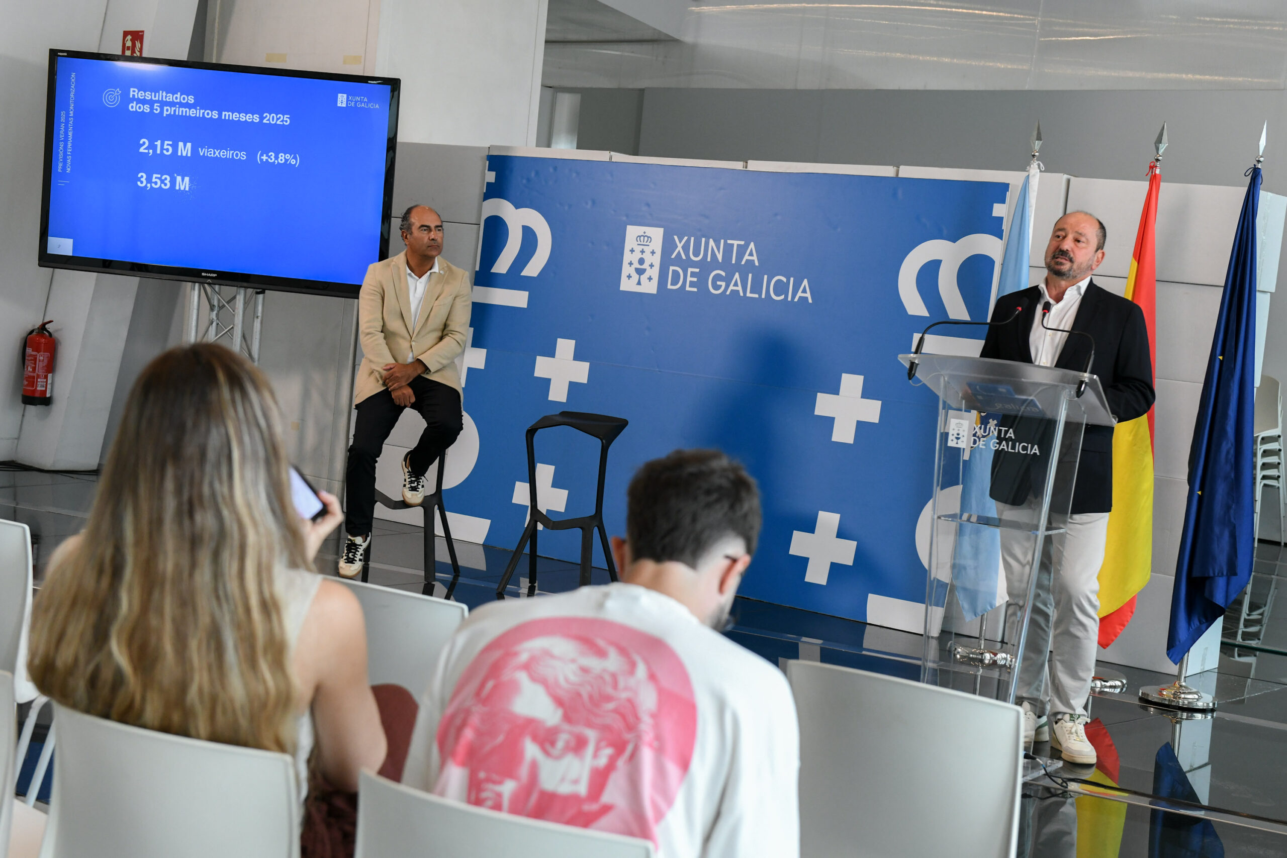 202507012 NPPrevisiónsTurísticasVerán2025 3