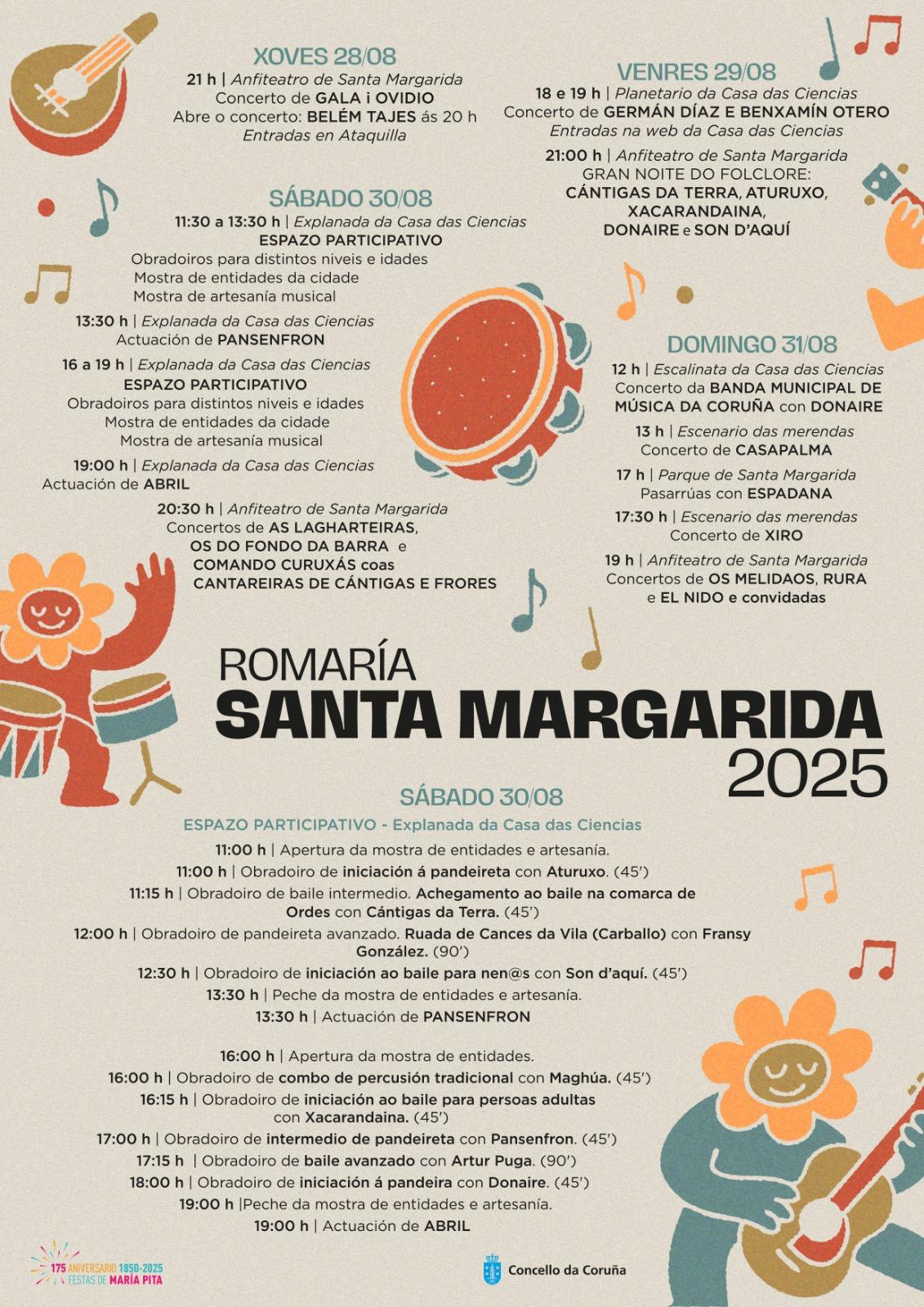 Programación Romaría 2025