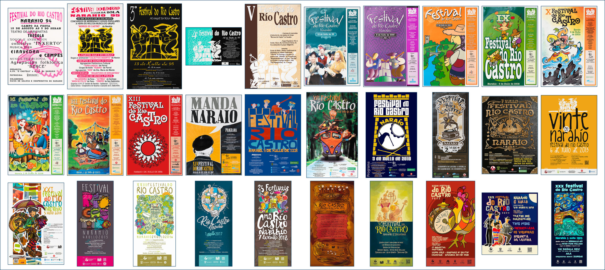 TODOS 1994-2025 REDUCIDA