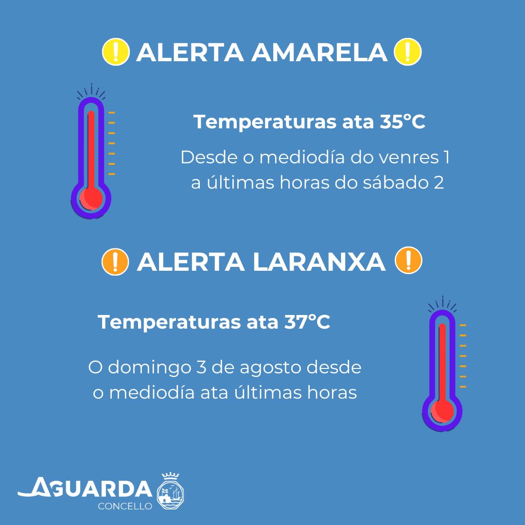 alertas temperaturas