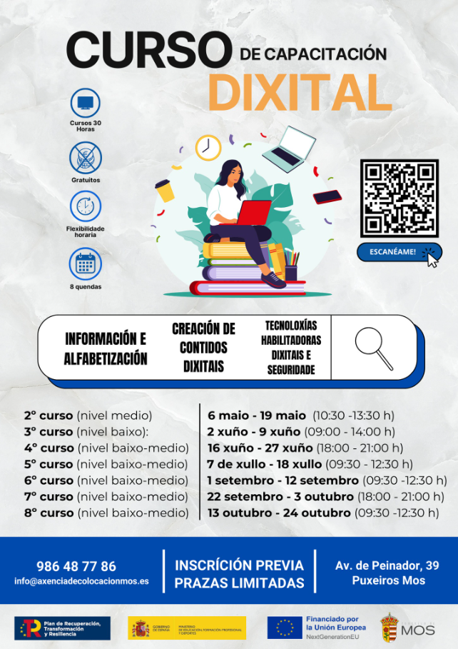 Capacitacióndixital