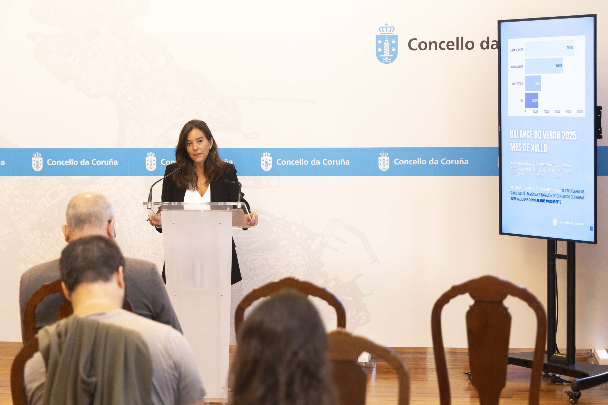 apg_20250903_ALCALDESA_BALANCE_FESTAS_TURISMO_001