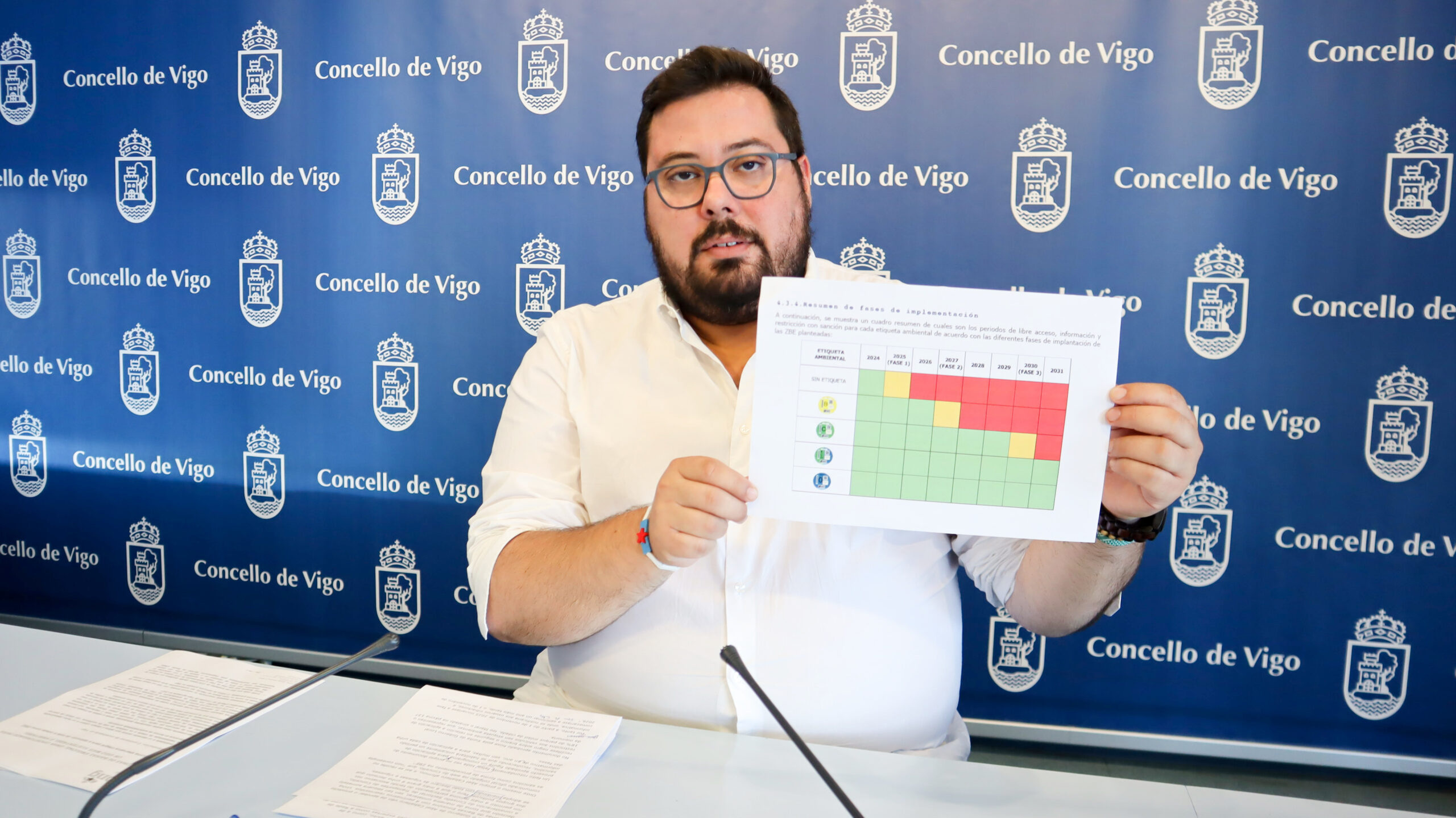 Xabier P Igrexas ZBE