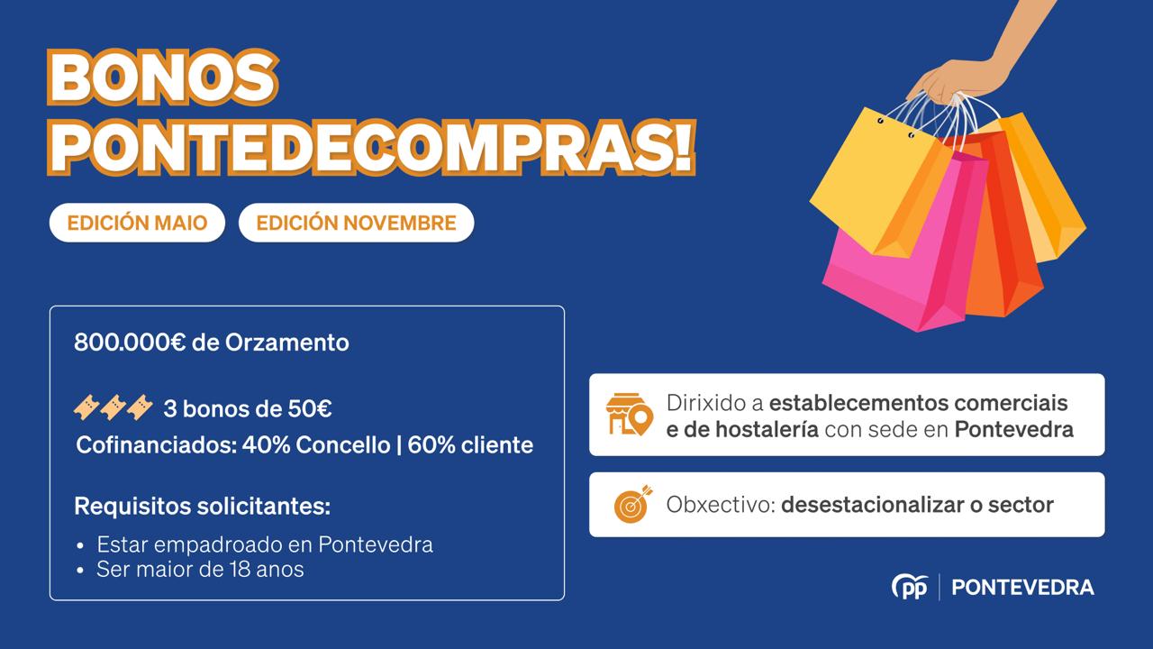 20251110BonosPontedecompras!_PP_Pontevedra (CARTEL)