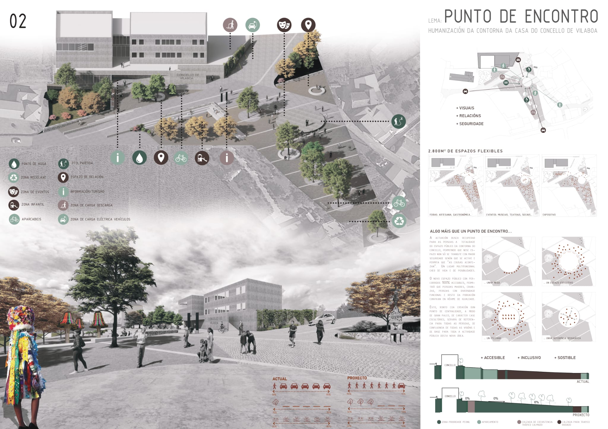 INFOGRAFÍA PRAZA DO TOURAL