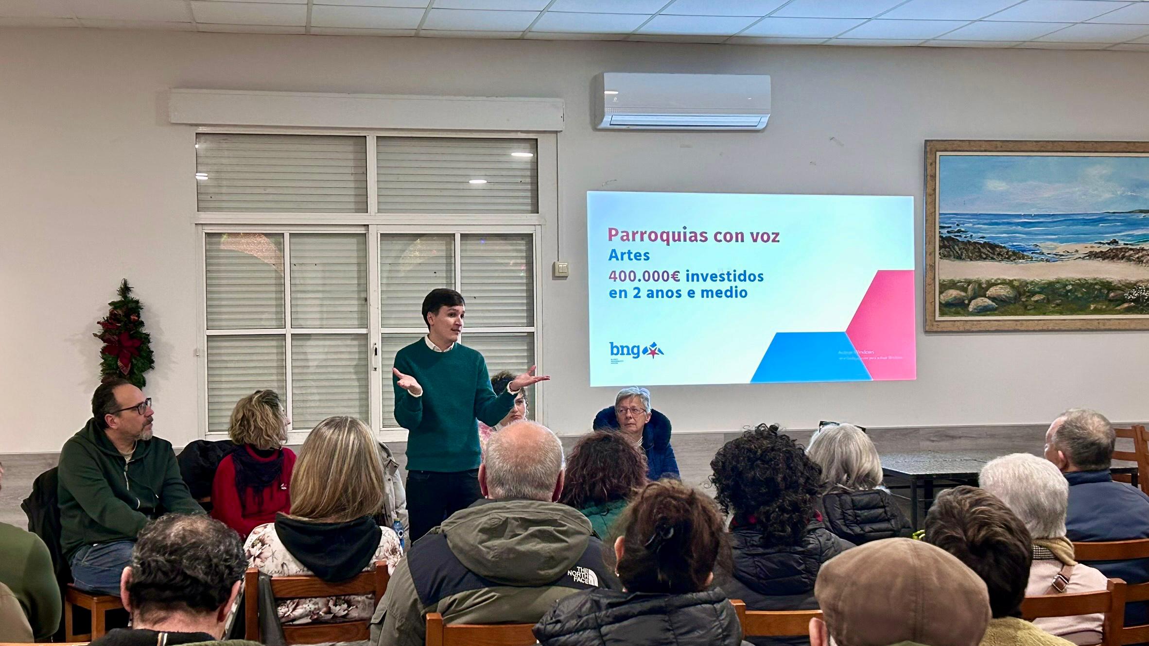 Parroquias con Voz – Artes.